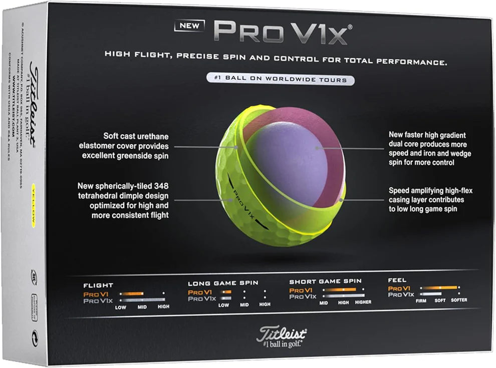 2025 Pro V1x