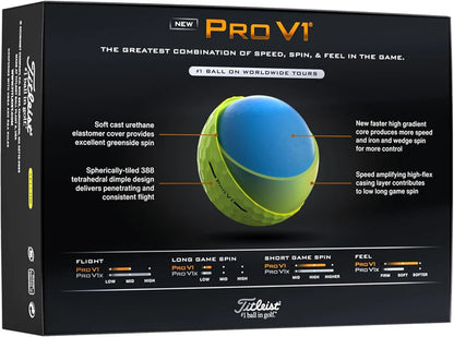 2025 Pro V1