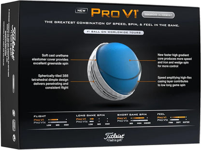 2025 Pro V1