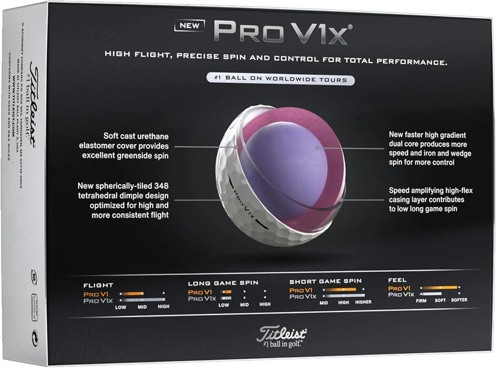 2025 Pro V1x